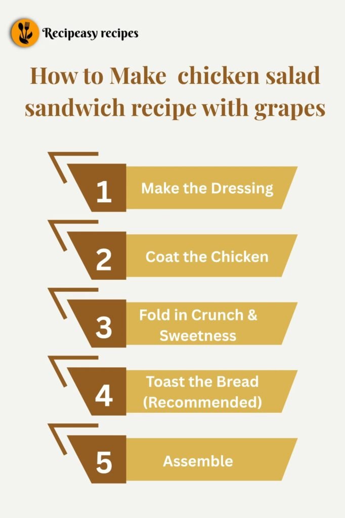 how to make chicken salad sandwich recipe with grapes