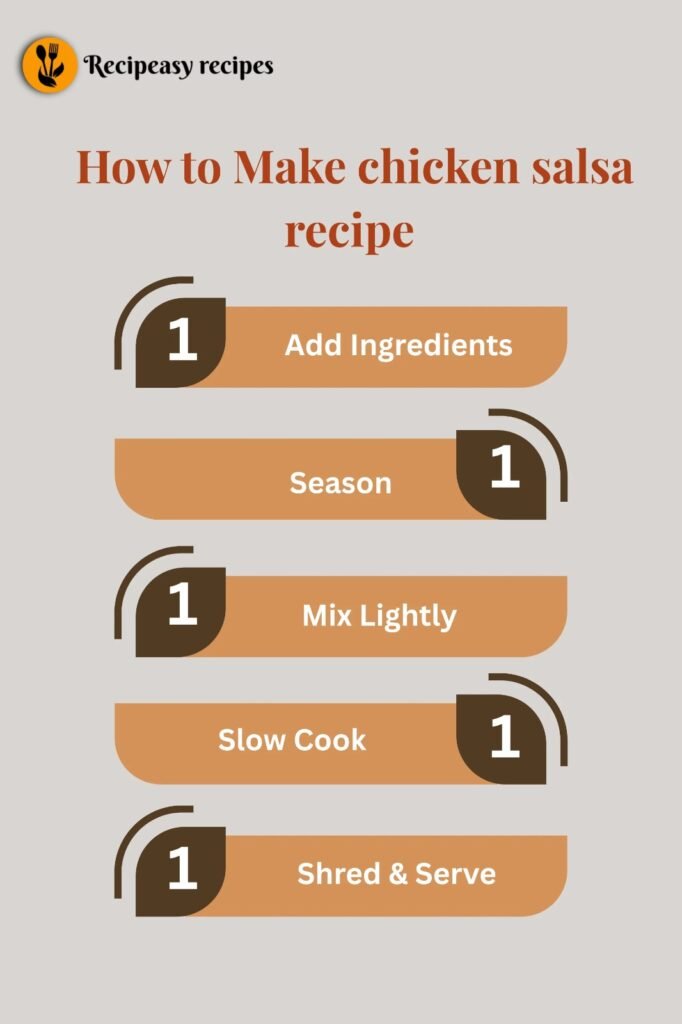how to make chicken salsa recipe