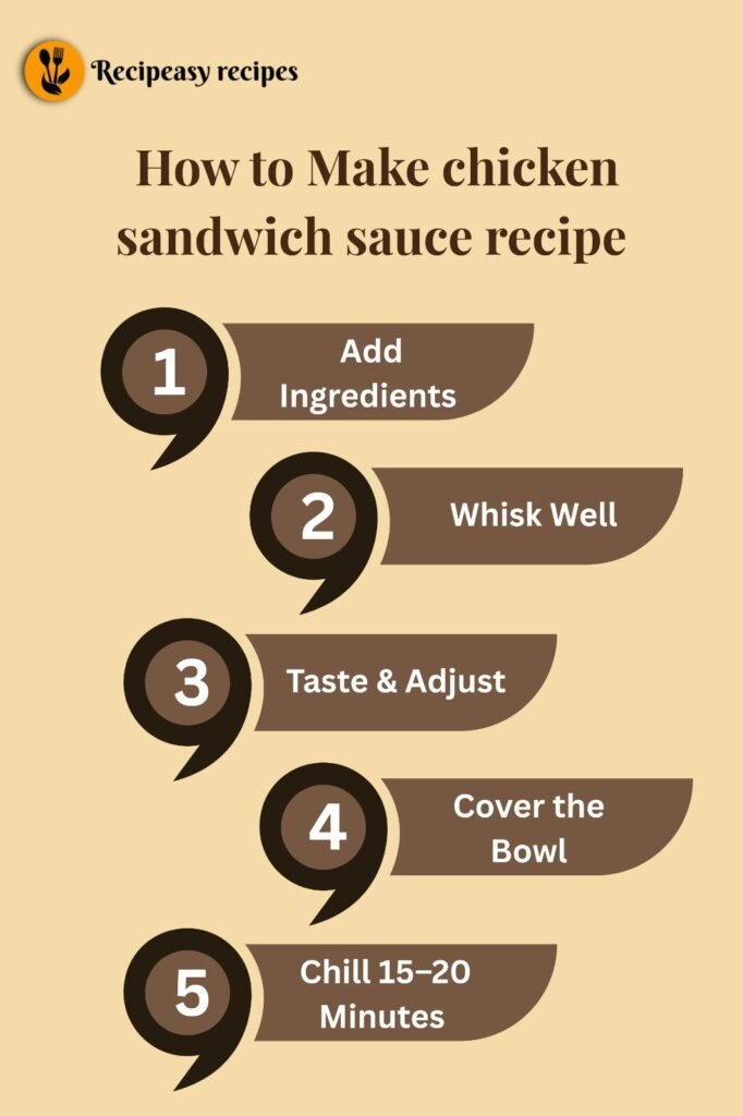 how to make chicken sandwich sauce recipe