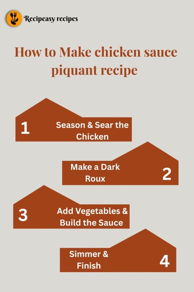 how to make chicken sauce piquant recipe