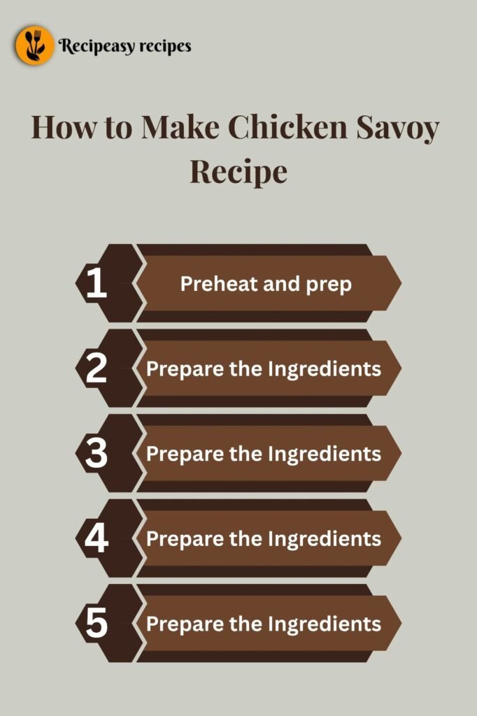 how to make chicken savoy recipe