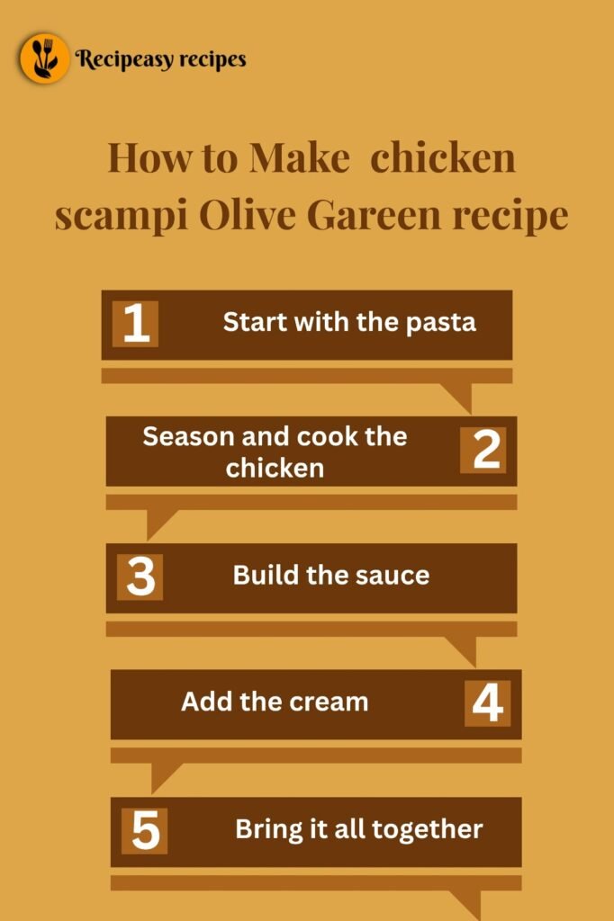 how to make chicken scampi olive green recipe