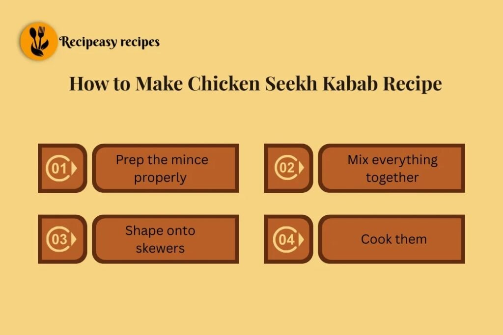 how to make chicken seekh kabab recipe