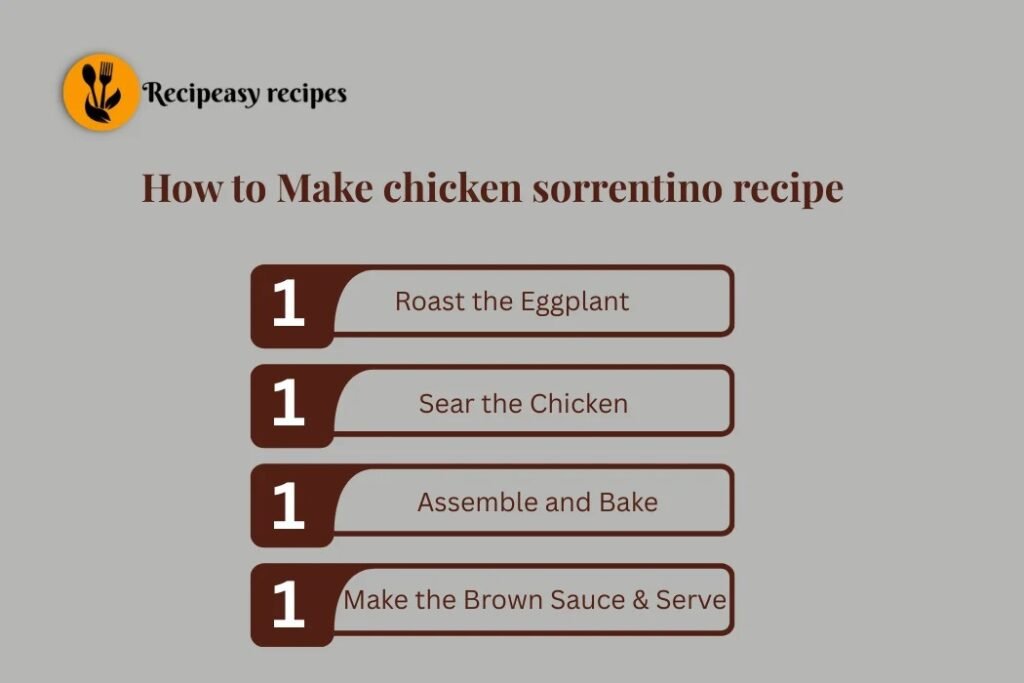 how to make chicken sorrentino recipe