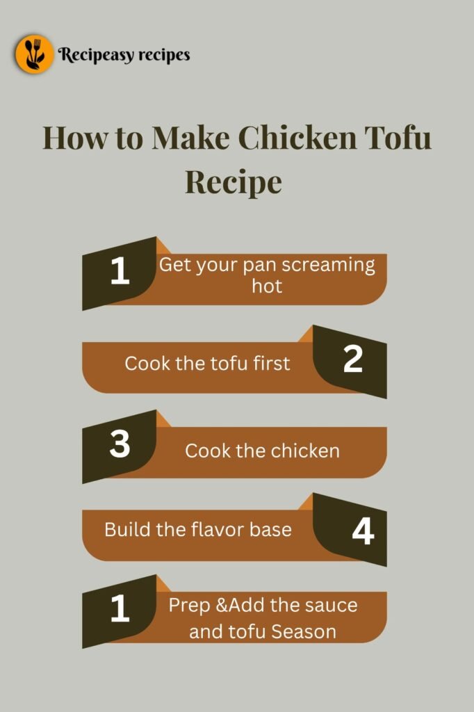 how to make Chicken Tofu Recipe