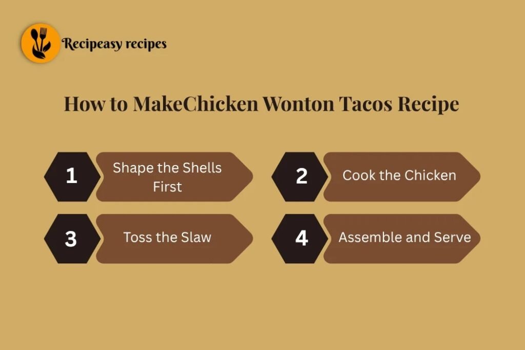 how to make Chicken Wonton Tacos Recipe