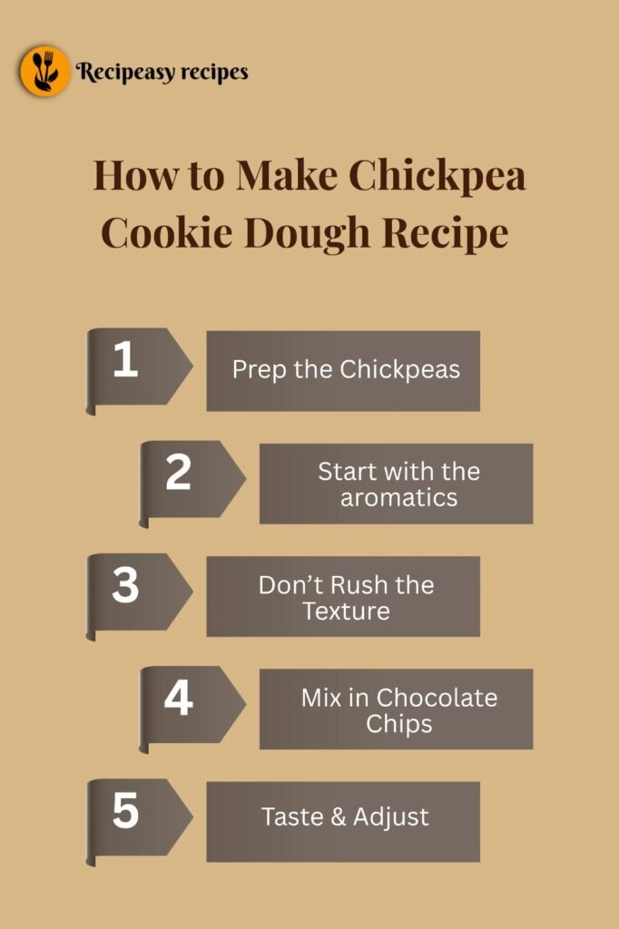 how to make Chickpea Cookie Dough Recipe