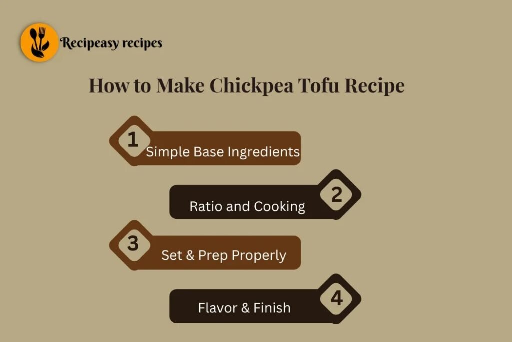 how to make Chickpea Tofu Recipe