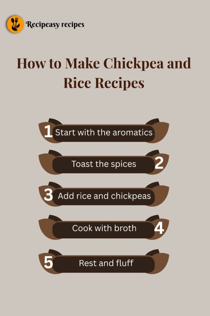 how to make Chickpea and Rice Recipes