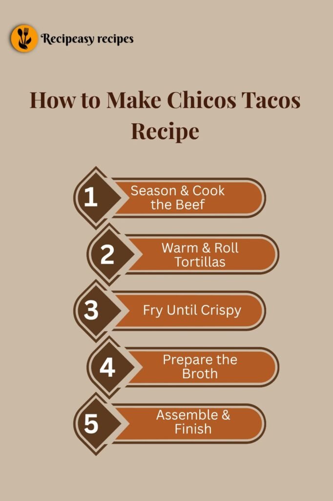 how to make Chicos Tacos Recipe