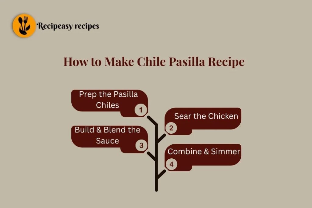 how to make Chile Pasilla Recipe