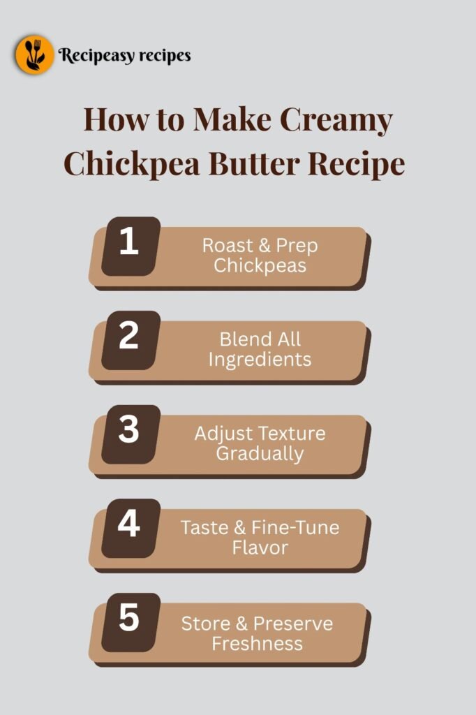 how to make Creamy, Dreamy Chickpea Butter Recipe