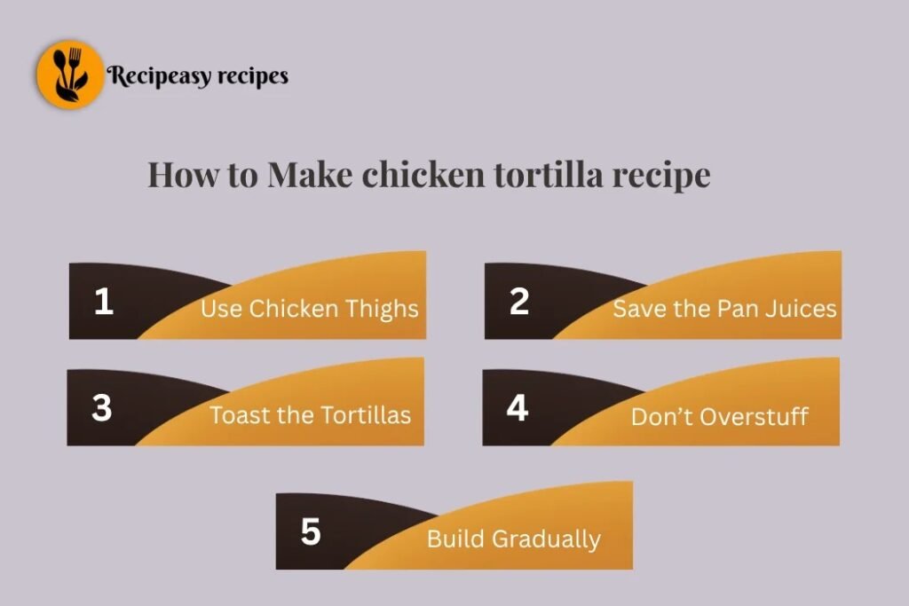 how to make chicken tortilla recipe