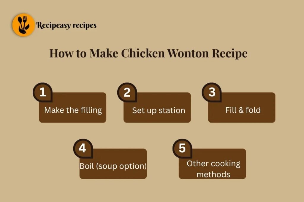 how to make chicken wonton recipe