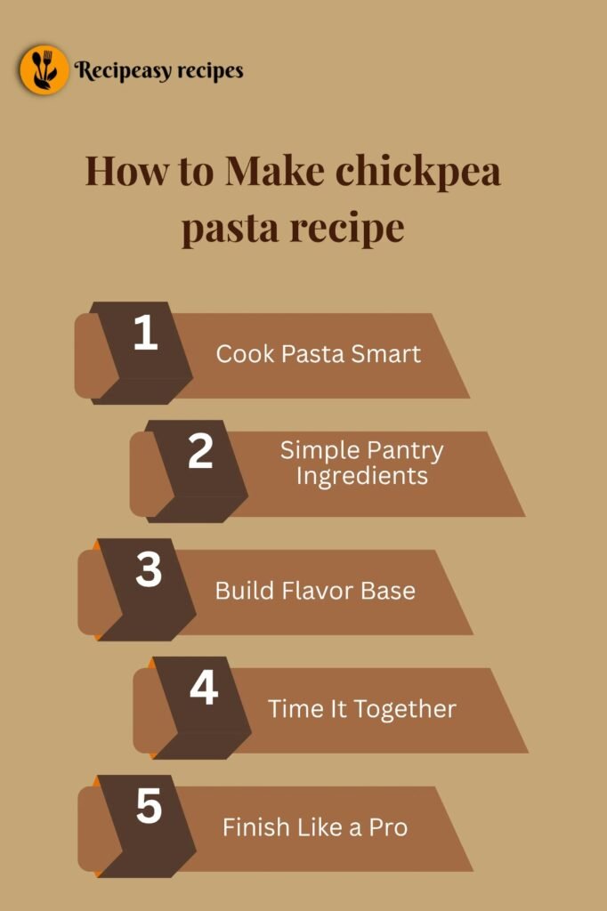 how to make chickpea pasta recipe