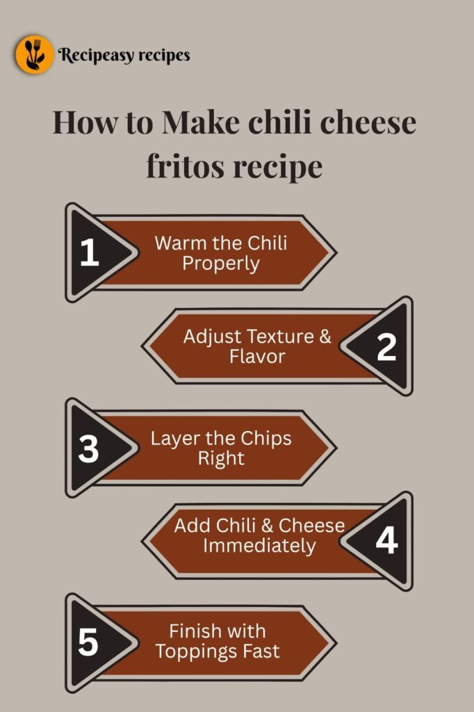 how to make chili cheese fritos recipe