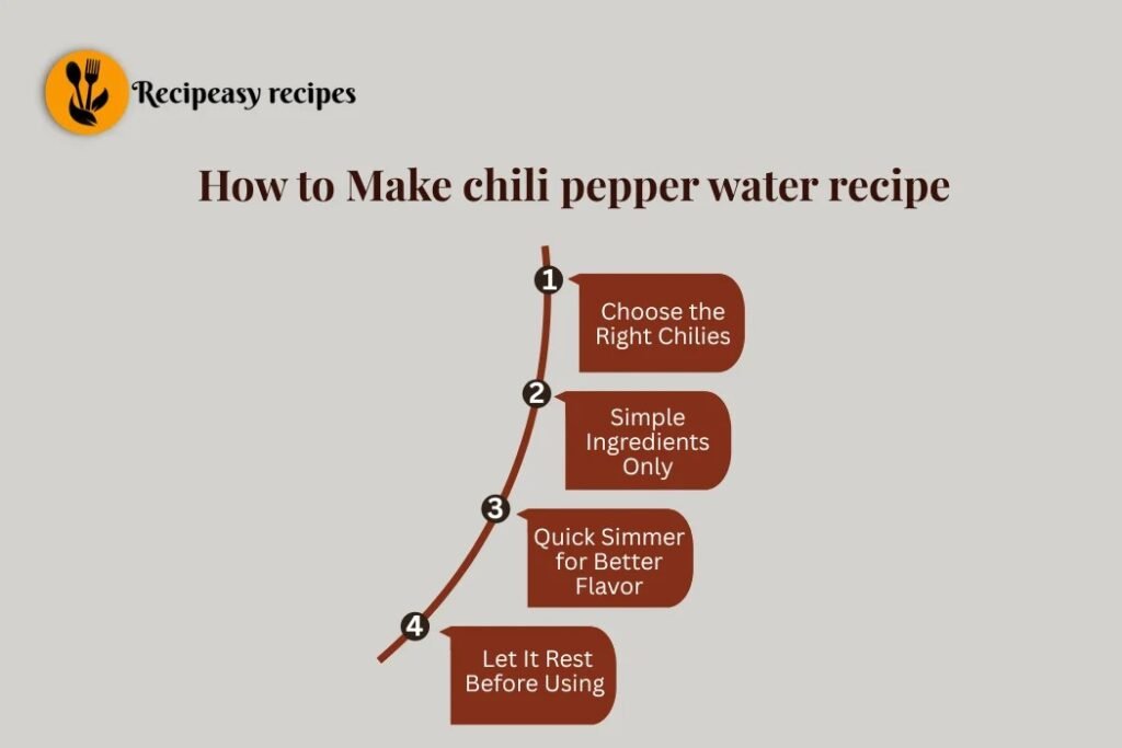 how to make Chili pepper water recipe