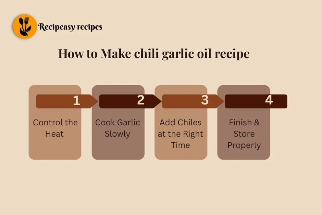 how to make chili garlic oil recipe