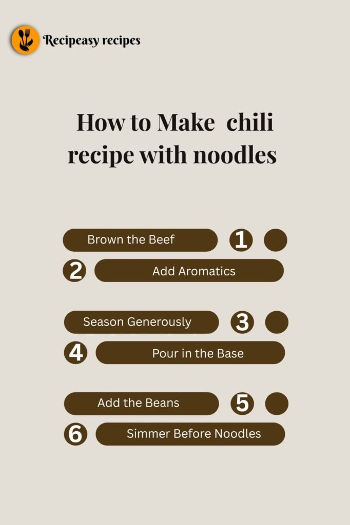 how to make chili recipe with noodles
