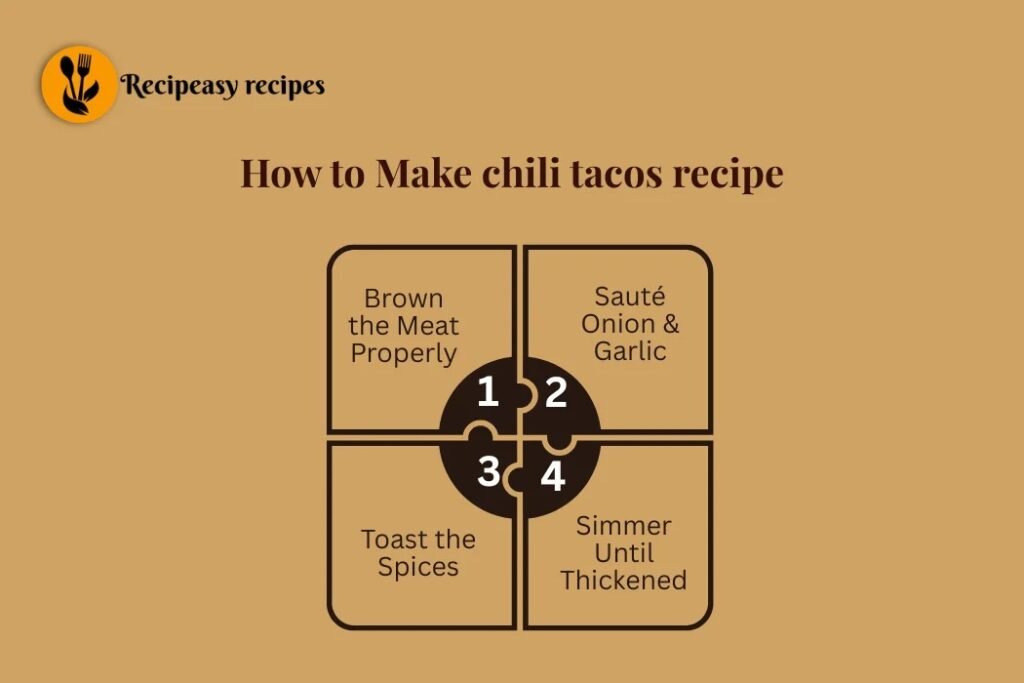 how to make chili tacos recipe
