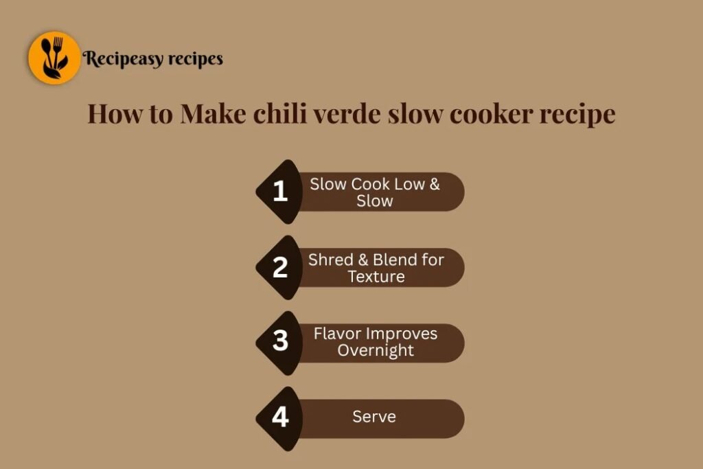 how to make chili verde slow cooker recipe