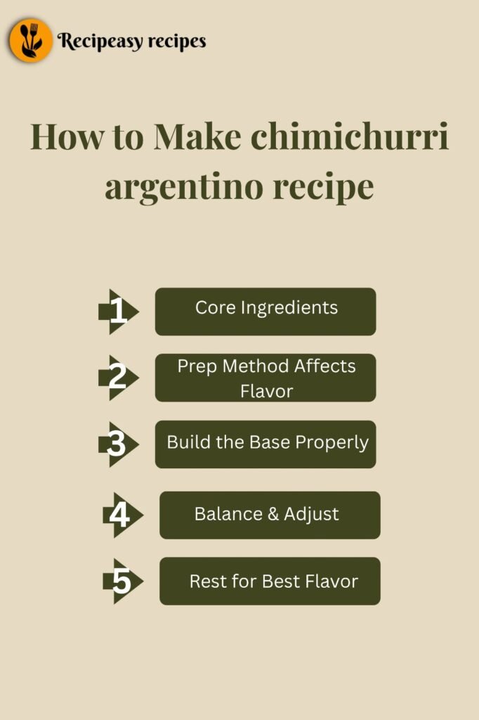 how to make chimichurri argentino recipe